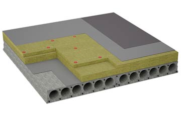 considerations of Cove Bottom flat roofing insulation